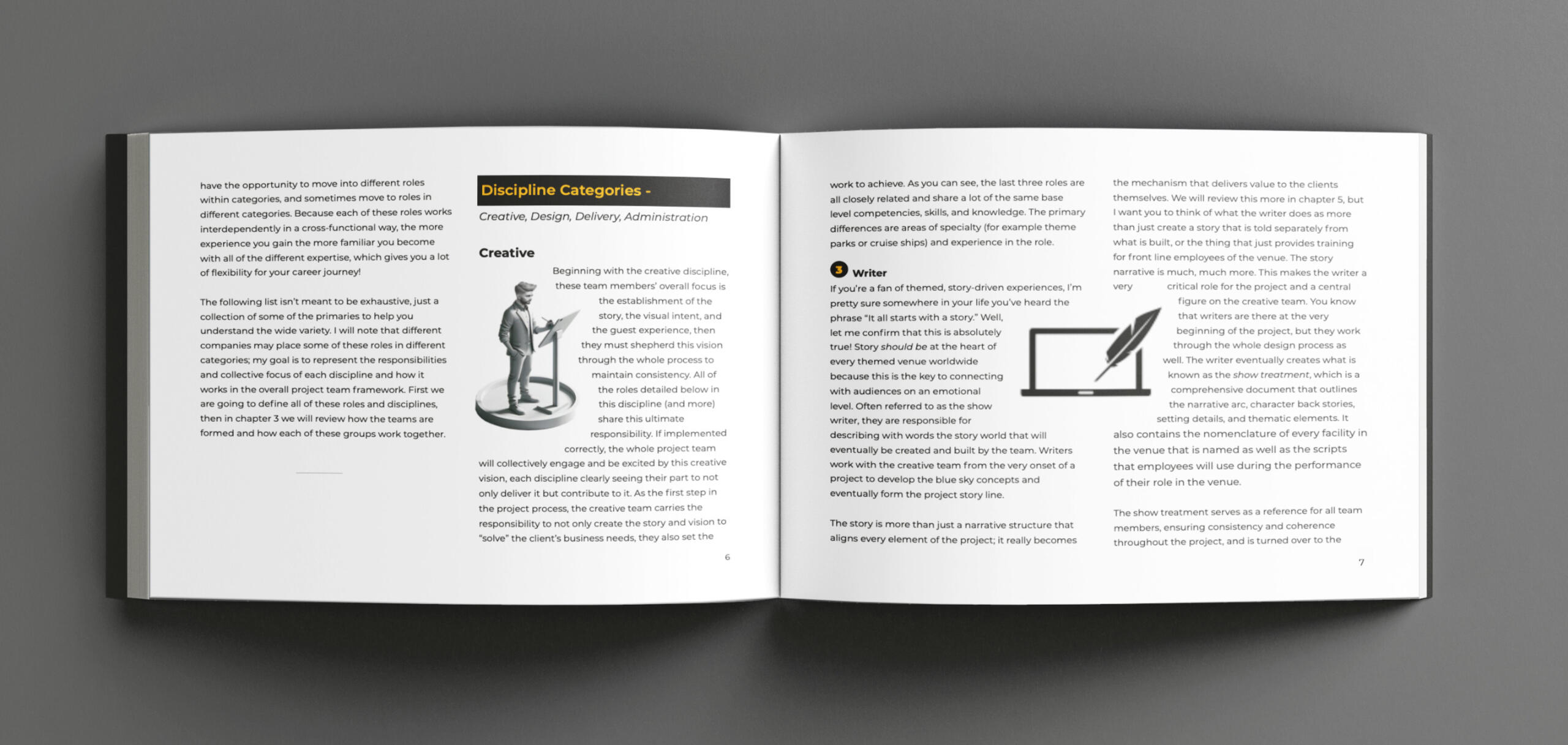 Creating Memorable Worlds pages