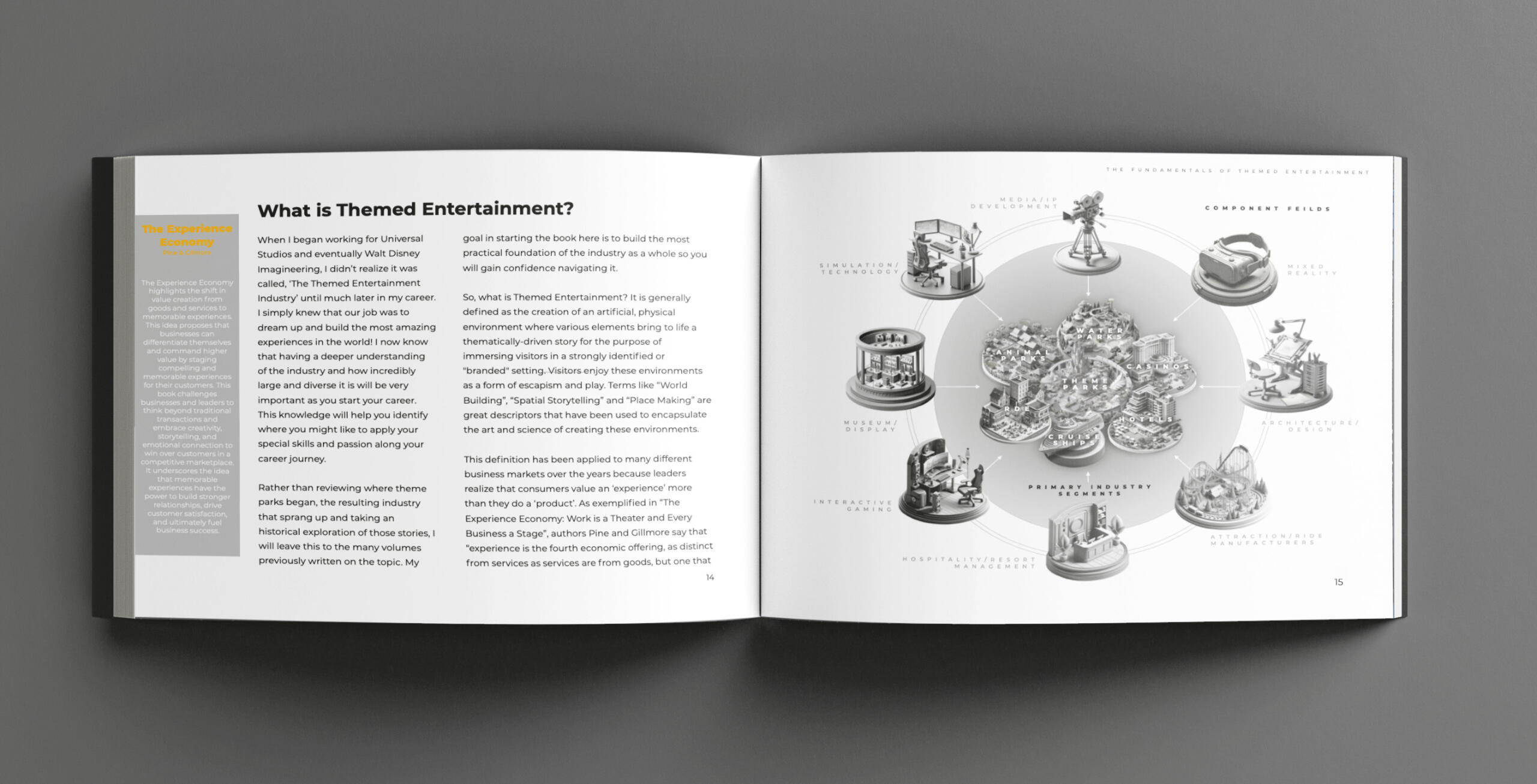 Creating Memorable Worlds pages